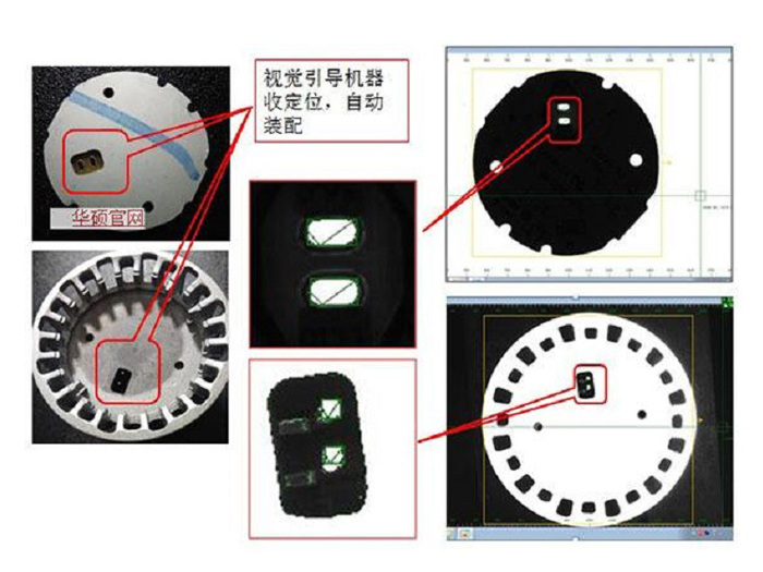 視覺控制系統